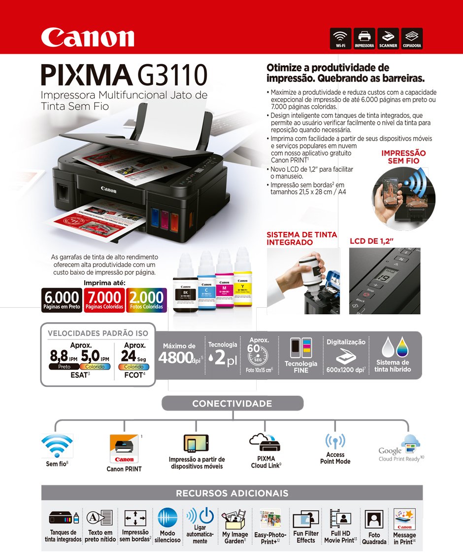 multifuncional cannon pixmaG3110