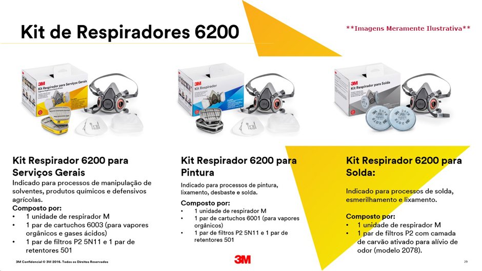 Conteúdo informativo Kit Máscara 3M com Respirador Semi Facial (6200) + Cartucho (6003)