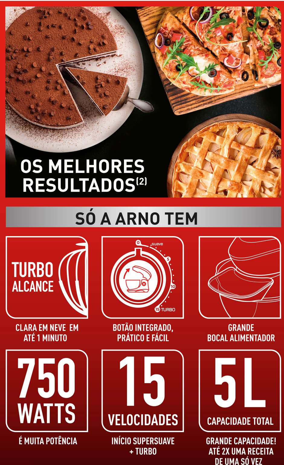 Conteúdo informativo Batedeira Planetária Arno Master Chef 