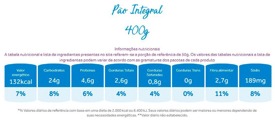 Conteúdo informativo PAO DE FORMA VISCONTI 400grs