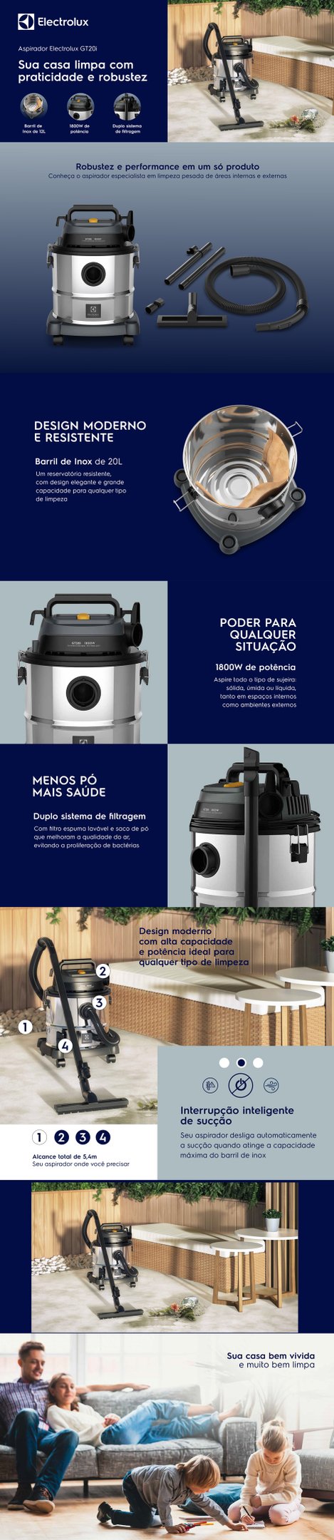 Conteúdo informativo Aspirador de Água e Pó Electrolux GT20L