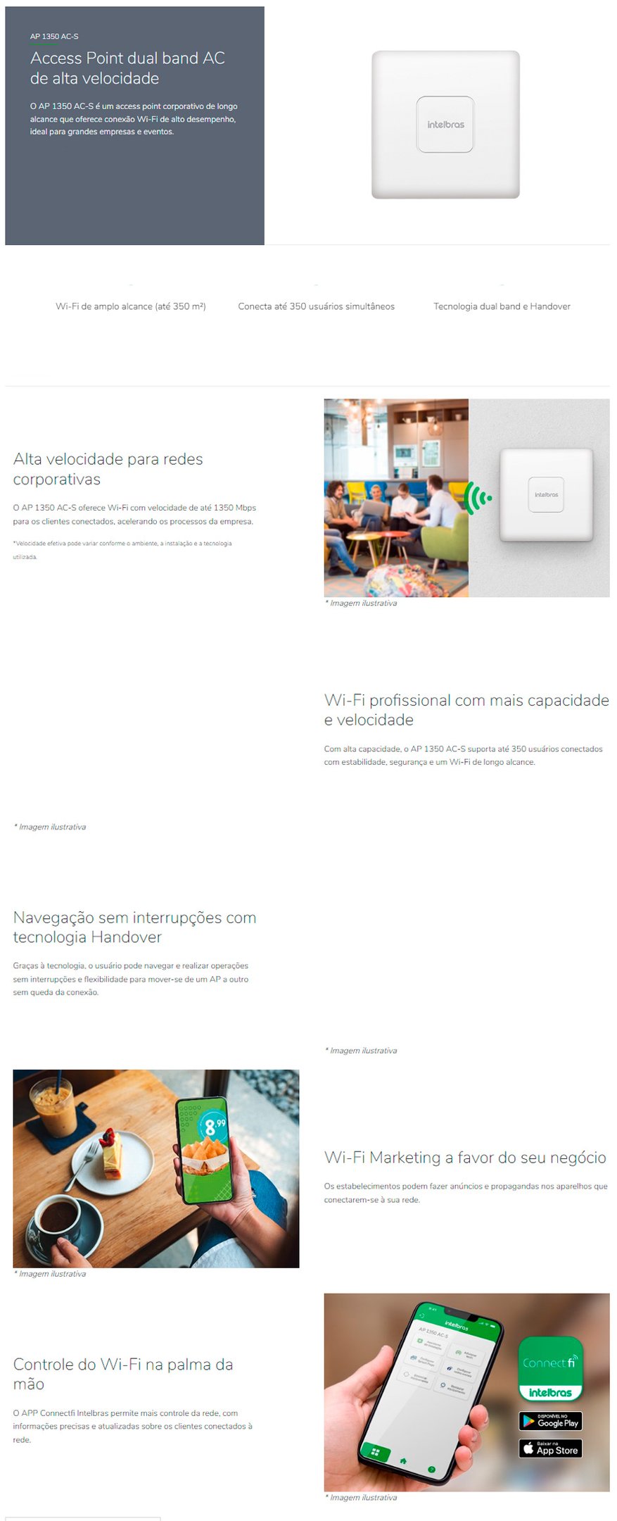 Conteúdo informativo Acess Point Intelbras AC P1350