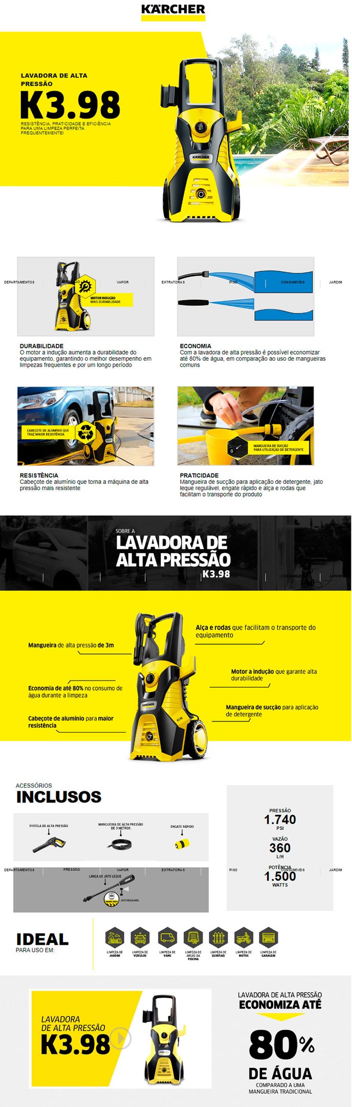 Conteúdo informativo Lavadora Alta Pressão Karcher K3.98