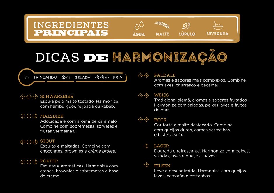 Conteúdo informativo Cervejeira Metalfrio 324 Litros VN28TP