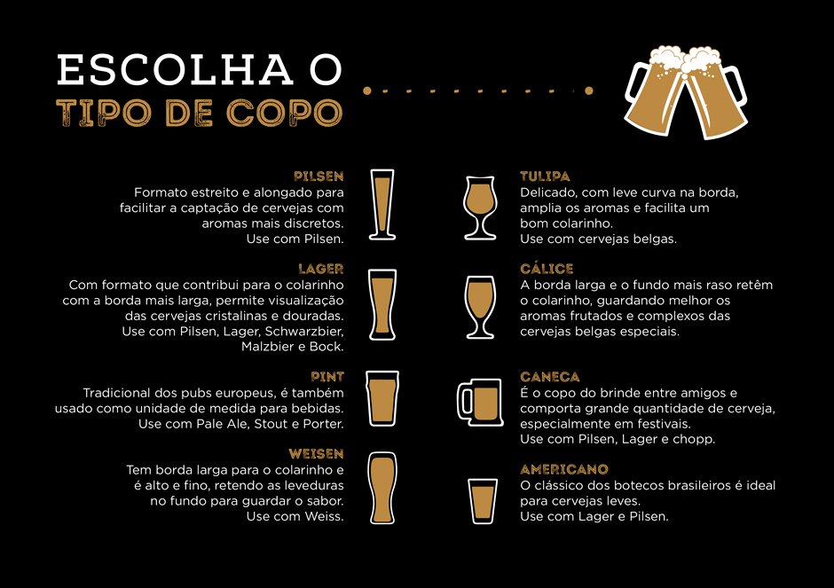Conteúdo informativo Cervejeira Metalfrio 324 Litros VN28TP