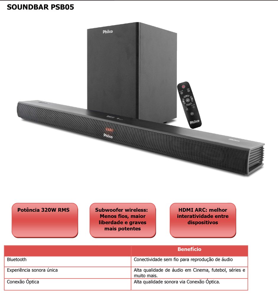 Conteúdo informativo Soundbar Philco PSB05