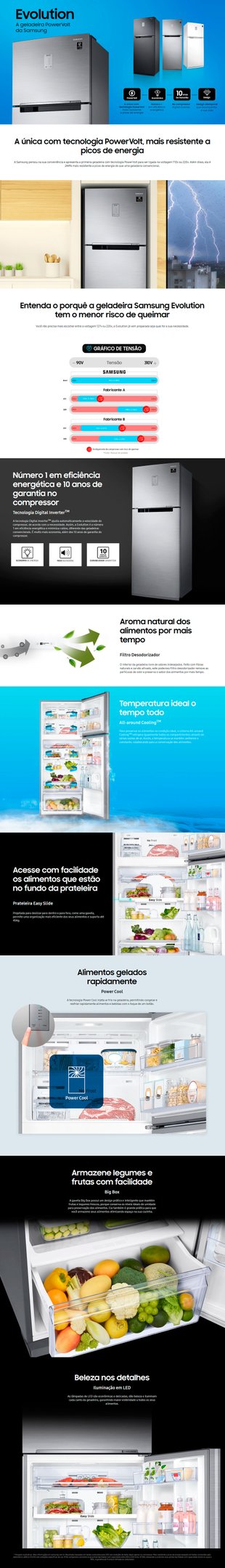Conteúdo informativo Refrigerador Powervolt