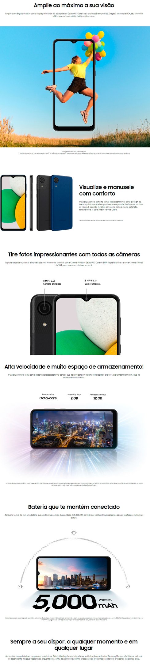 Conteúdo informativo SAMSUNG GALAXY A03 CORE NEW A032 Verde 