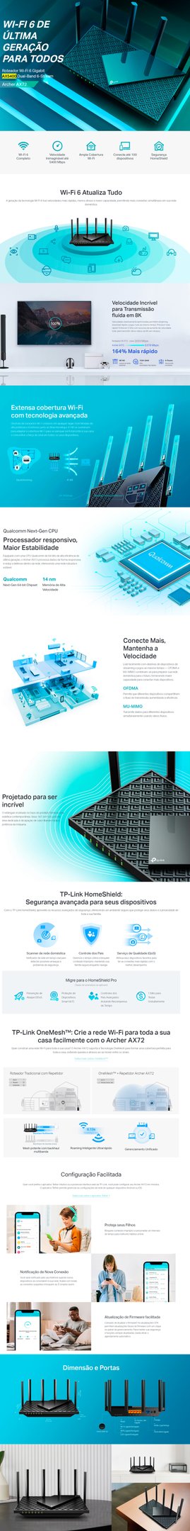 Conteúdo informativo Roteador TP Link AX5400 Dual Band 